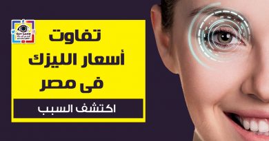 lasik prices difference