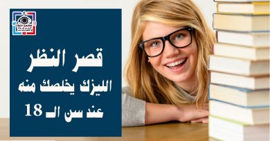 The signs of myopia