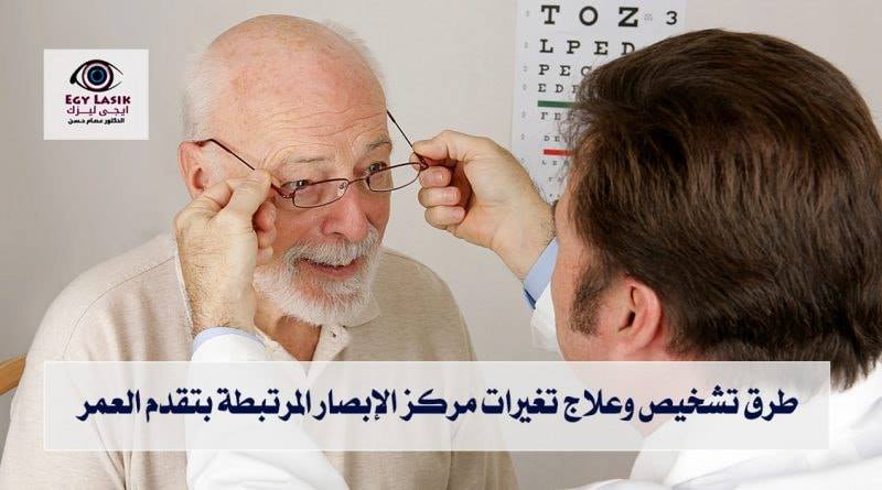 age-related-macular-degeneration