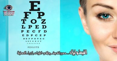 femto-lasik-features