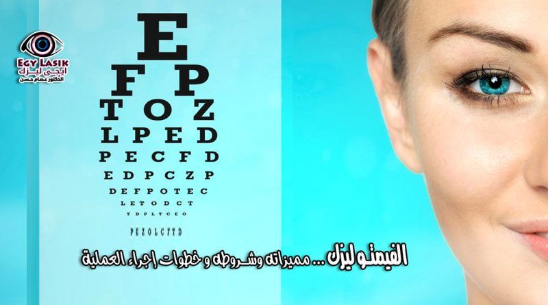 femto-lasik-features