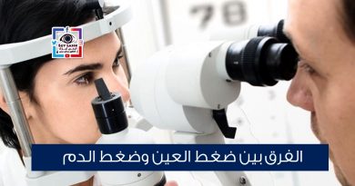 glaucoma-and-blood-pressure