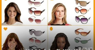 guide-to-eyeglass-frames