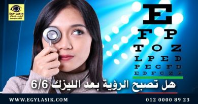 vision-after-lasik