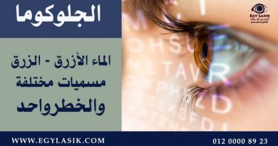 glaucoma-names