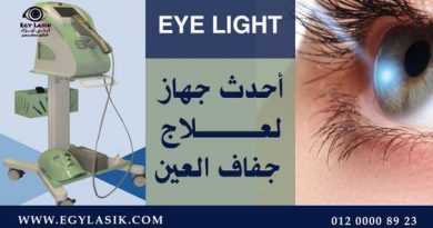 idra-dry-eye-diagnosis