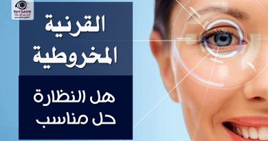 keratoconus and glasses