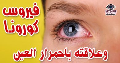 coronavirus and red eye