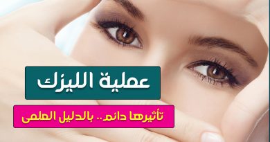 lasik-results