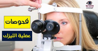 lasik surgery investigation